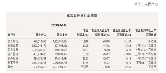 涉思尔芯案，中金公司被罚！-第2张图片-体育新闻