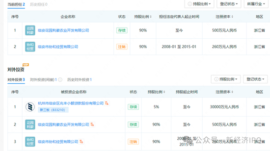 浙江日风电气火速撤单科创板真相大白：创始人IPO前以“低价入股”贿赂国资委前副主任-第8张图片-体育新闻