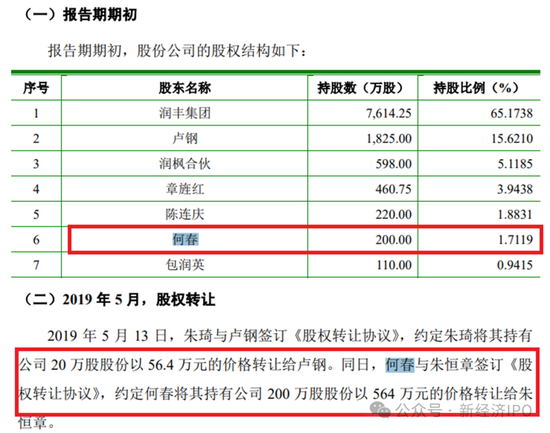 浙江日风电气火速撤单科创板真相大白：创始人IPO前以“低价入股”贿赂国资委前副主任-第10张图片-体育新闻