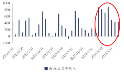 如何一键布局港股人工智能龙头？-第1张图片-体育新闻