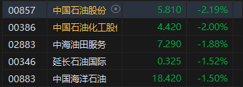 收评：港股恒指涨0.49% 科指涨1.09%科网股、苹果概念股活跃-第7张图片-体育新闻