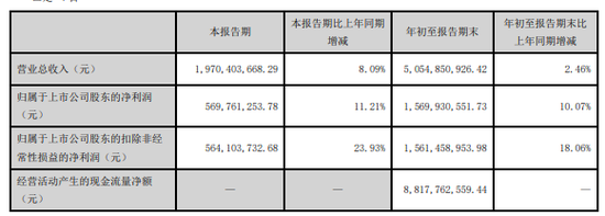 同城德比：国元证券VS华安证券，“80后”PK“75后”总裁-第3张图片-体育新闻