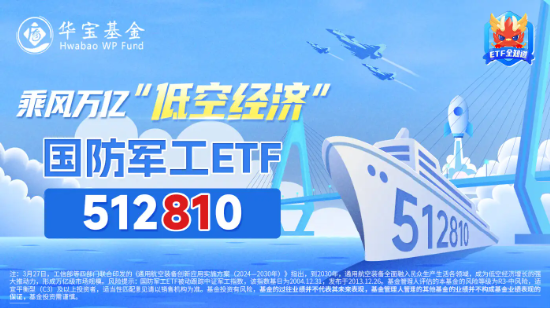 国防军工异动，联创光电、长城军工强势两连板，低空经济概念卷土重来！国防军工ETF（512810）盘中拉涨超1%-第2张图片-体育新闻