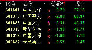 疯狂！多只高位人气股纷纷涨停创新高-第12张图片-体育新闻