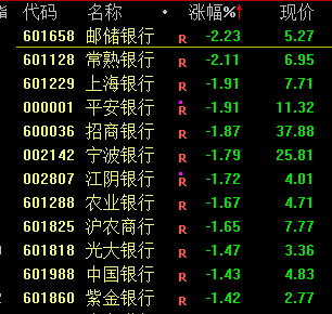 疯狂！多只高位人气股纷纷涨停创新高-第13张图片-体育新闻