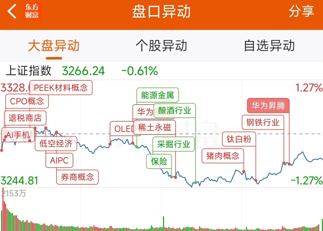 10月30日龙虎榜：6.79亿抢筹常山北明 机构净买入25只股-第2张图片-体育新闻