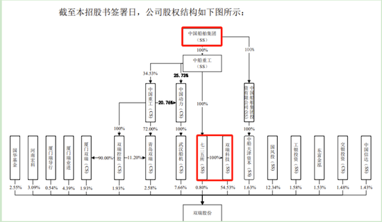 创业板IPO！成长性欠佳，实控人既为大客户又是第一大供应商-第15张图片-体育新闻