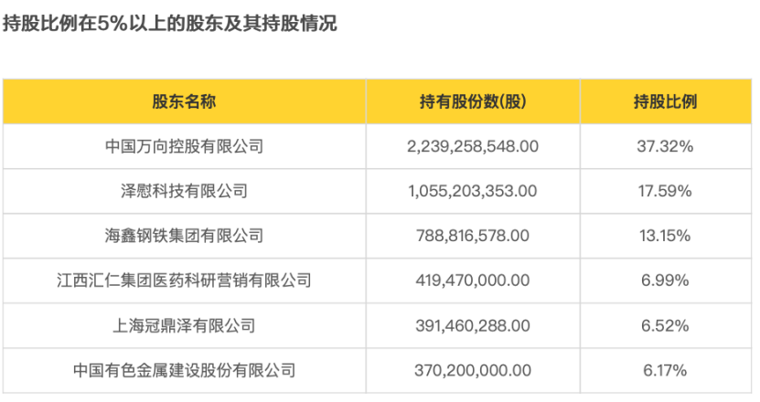 民生保险3.7亿股 国资股东清仓转让！-第3张图片-体育新闻