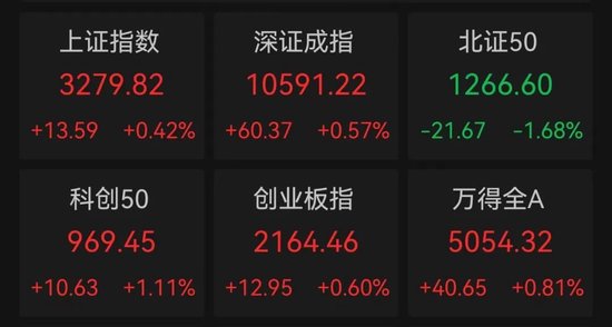 14：39—14：48，惊魂10分钟，谁在砸盘？-第1张图片-体育新闻