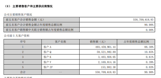 中简科技上演“闯宫”大戏，“前董秘”带走了啥？-第16张图片-体育新闻