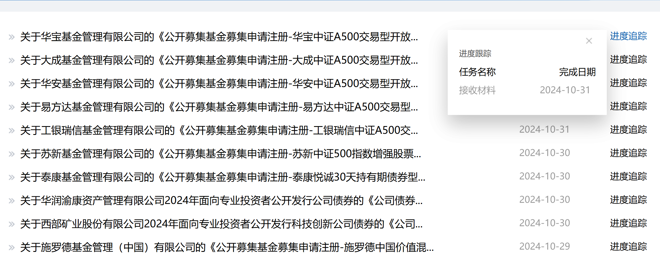 马不停蹄！第二批中证A500ETF火速上报，材料已获监管接收-第1张图片-体育新闻