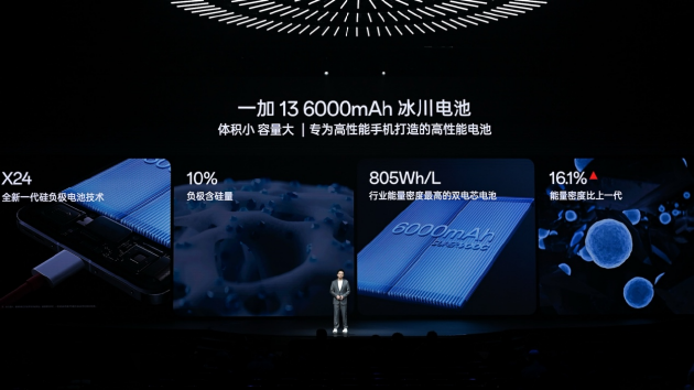 一加 13手机正式发布：官方称“样样超Pro” 售价4499元起-第19张图片-体育新闻