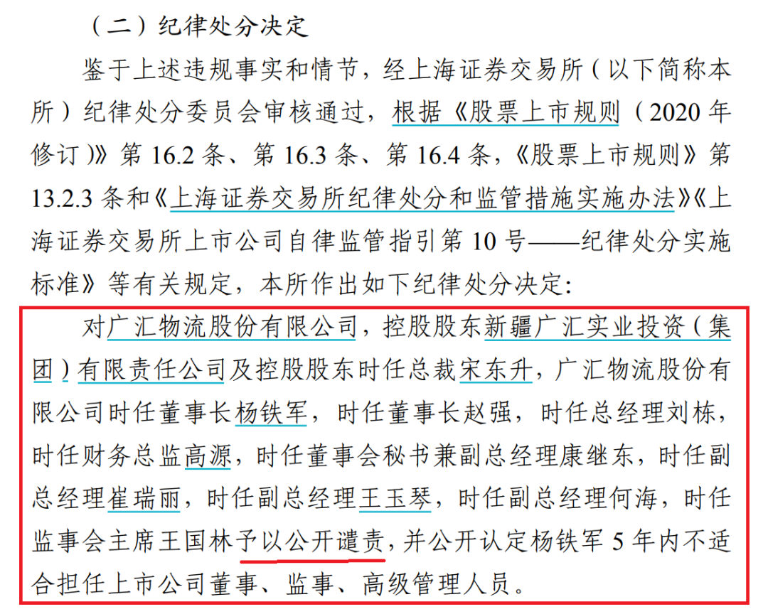 上交所决定，对ST广物及时任董事长杨铁军等予以公开谴责-第1张图片-体育新闻