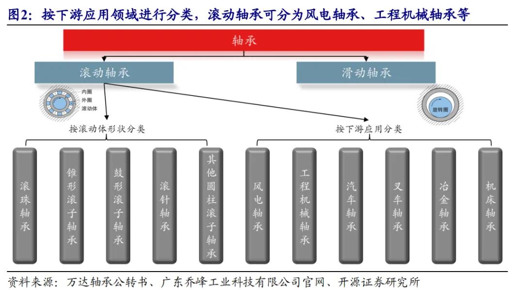 开源北交所研究精选 | 人形机器人产业链北交所全梳理-第6张图片-体育新闻