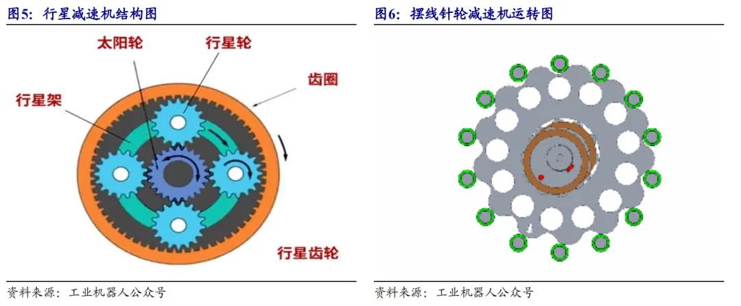 开源北交所研究精选 | 人形机器人产业链北交所全梳理-第9张图片-体育新闻