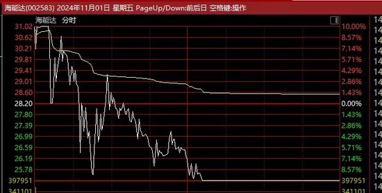 惊人一幕！“天地板”批量出现！-第2张图片-体育新闻