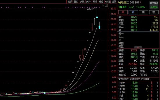 惊人一幕！“天地板”批量出现！-第5张图片-体育新闻