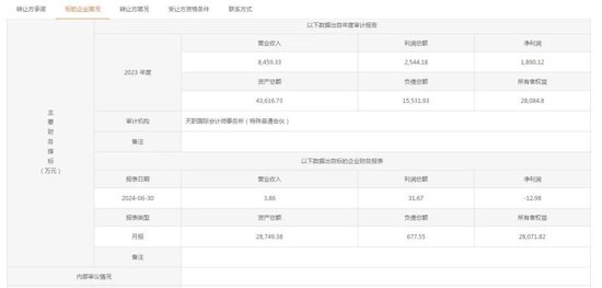 又一央企金融牌照注销！-第2张图片-体育新闻