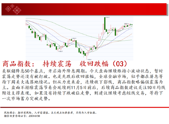 中天期货:白银下破震荡平台 螺纹区间回调-第2张图片-体育新闻