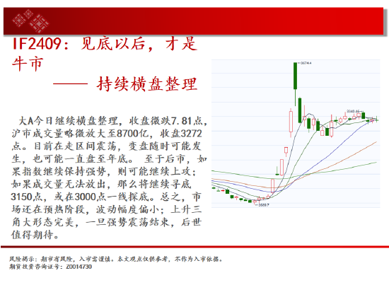 中天期货:白银下破震荡平台 螺纹区间回调-第3张图片-体育新闻