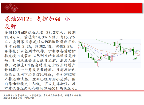 中天期货:白银下破震荡平台 螺纹区间回调-第4张图片-体育新闻