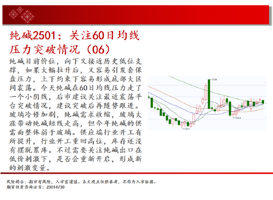 中天期货:白银下破震荡平台 螺纹区间回调-第10张图片-体育新闻