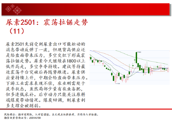 中天期货:白银下破震荡平台 螺纹区间回调-第11张图片-体育新闻