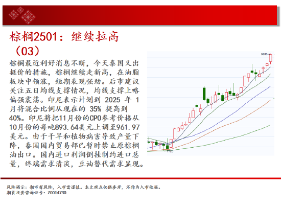 中天期货:白银下破震荡平台 螺纹区间回调-第13张图片-体育新闻