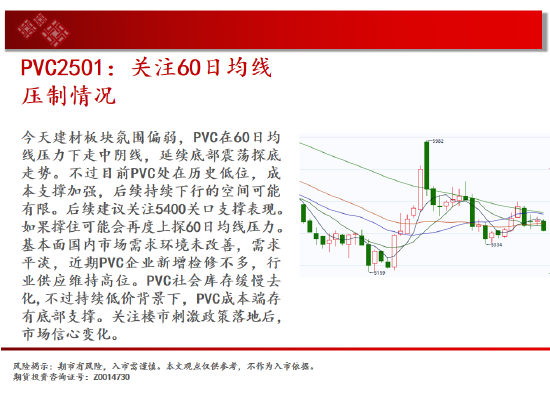 中天期货:白银下破震荡平台 螺纹区间回调-第17张图片-体育新闻