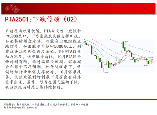 中天期货:白银下破震荡平台 螺纹区间回调-第18张图片-体育新闻