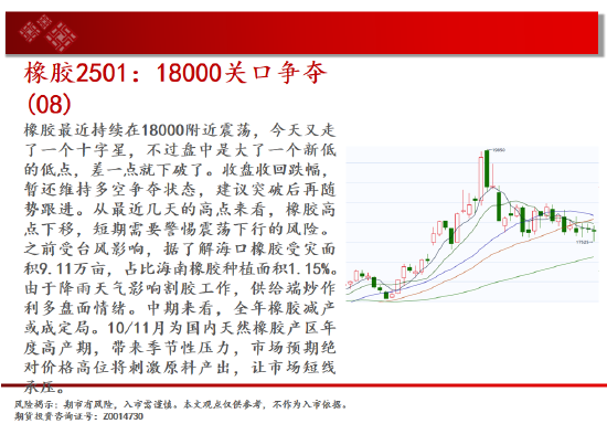 中天期货:白银下破震荡平台 螺纹区间回调-第19张图片-体育新闻