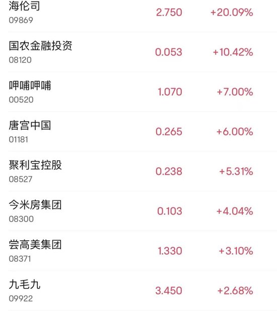 大利好！这只股，暴涨44%-第4张图片-体育新闻