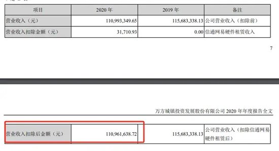 第一起！上市公司虚假陈述未遭监管措施处罚，投资者对簿公堂仍胜诉-第2张图片-体育新闻