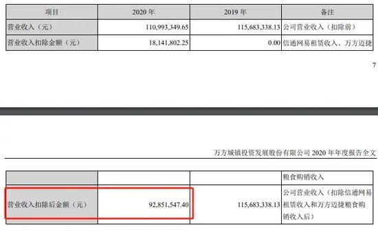 第一起！上市公司虚假陈述未遭监管措施处罚，投资者对簿公堂仍胜诉-第3张图片-体育新闻