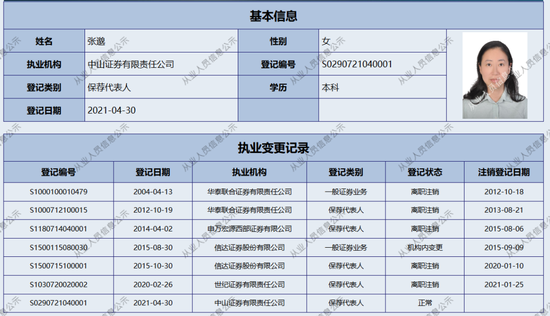 中山证券，投行这一部门“散伙”了？-第3张图片-体育新闻