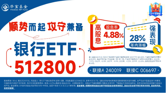 三季报营收净利双增，银行企稳向上，银行ETF（512800）放量涨超1%，机构：积极收获政策红利成果-第4张图片-体育新闻