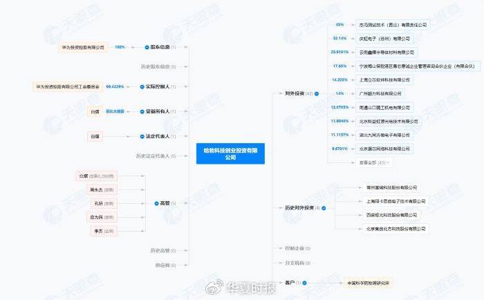 锗价年内翻倍，云南锗业三季度归母净利狂增1518.03%-第5张图片-体育新闻