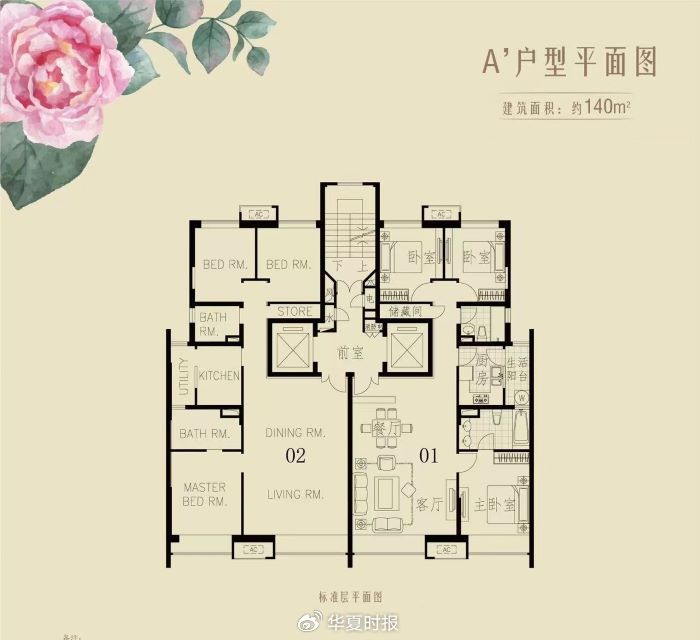 23年“捂地”一朝疯抢，李嘉诚76折卖北京御翠园-第4张图片-体育新闻