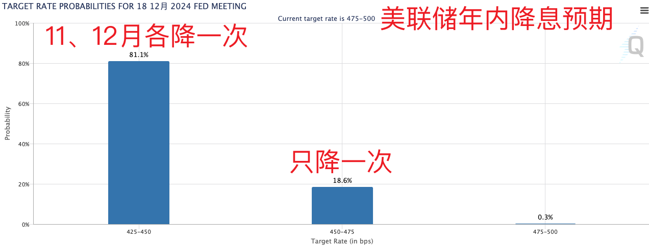 美国重磅数据爆冷！美股三大指数集体收涨，芯片巨头替换，英伟达将被纳入道指，取代英特尔-第10张图片-体育新闻