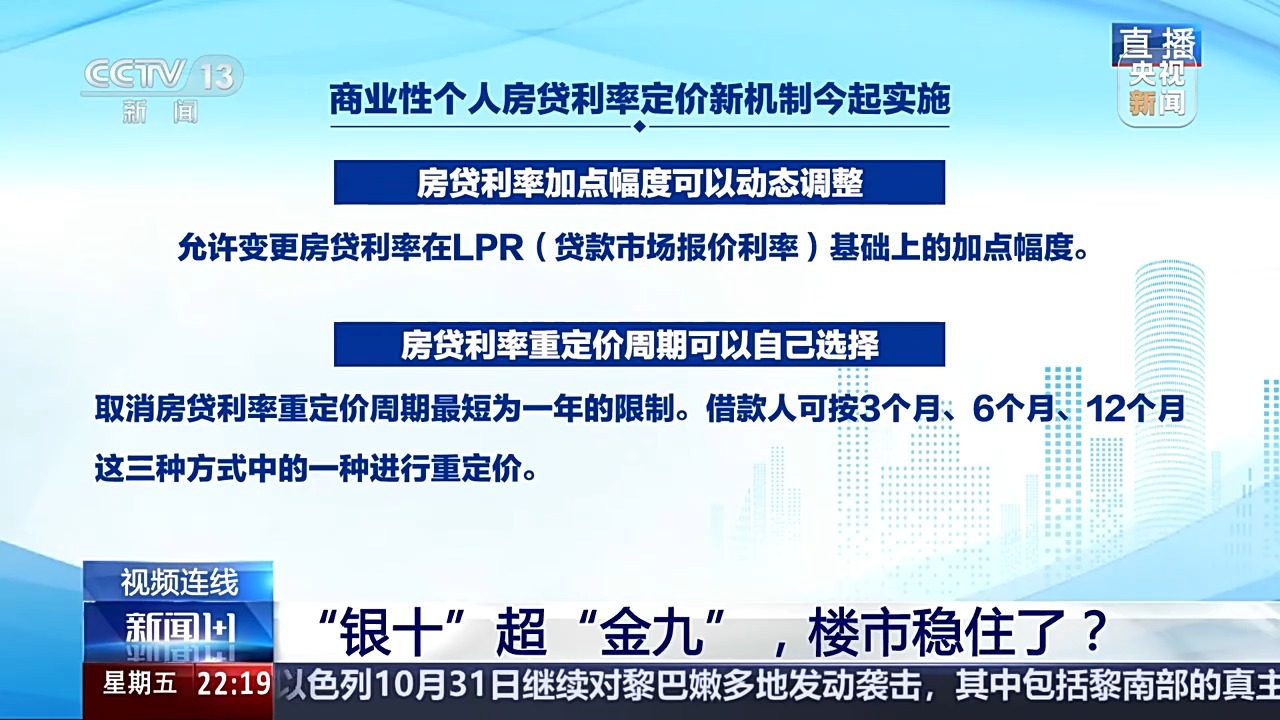 “银十”超“金九”，楼市稳住了？-第5张图片-体育新闻