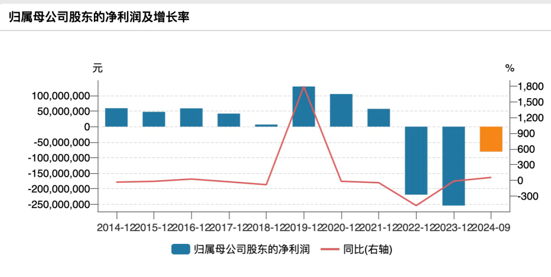 证监会出手！智动力、京山轻机被立案-第2张图片-体育新闻