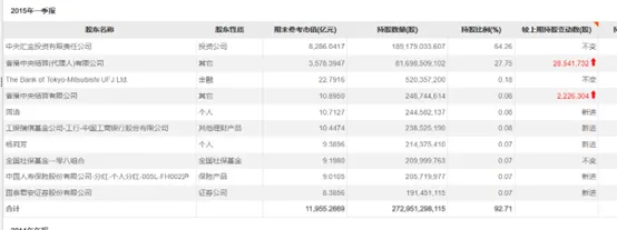 牛散“抢筹”银行股-第1张图片-体育新闻