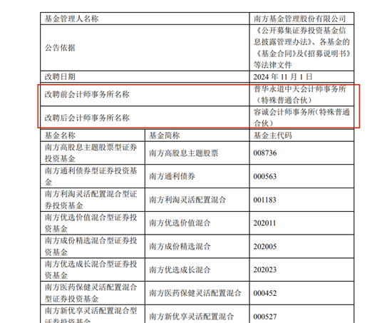 多家机构官宣：与普华永道解约！-第1张图片-体育新闻