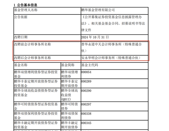 多家机构官宣：与普华永道解约！-第4张图片-体育新闻