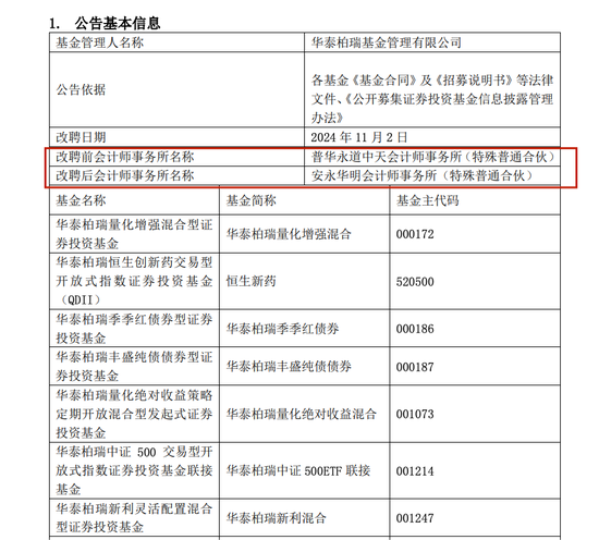 多家机构官宣：与普华永道解约！-第6张图片-体育新闻