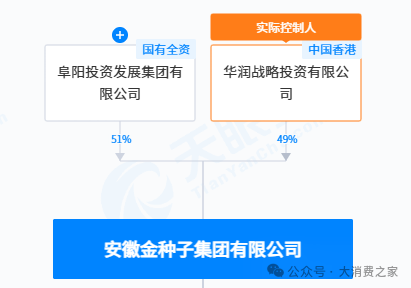 金种子酒第三季度亏损过亿！何秀侠薪酬高涨至300万却缩减销售成本-第8张图片-体育新闻