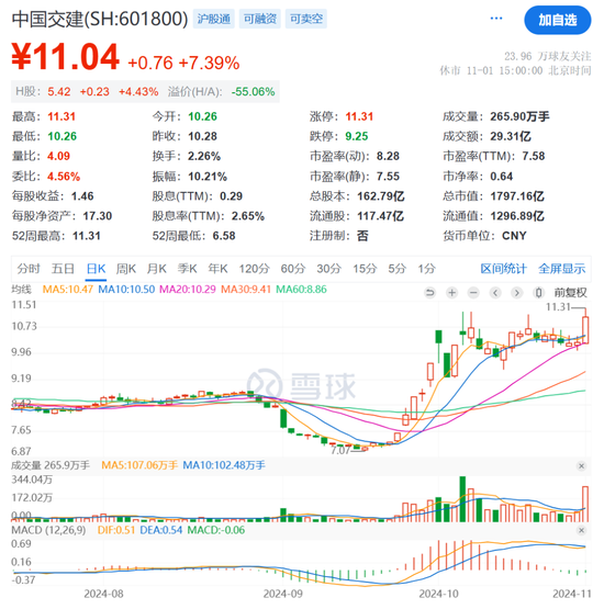 万亿央企，被约谈！-第3张图片-体育新闻