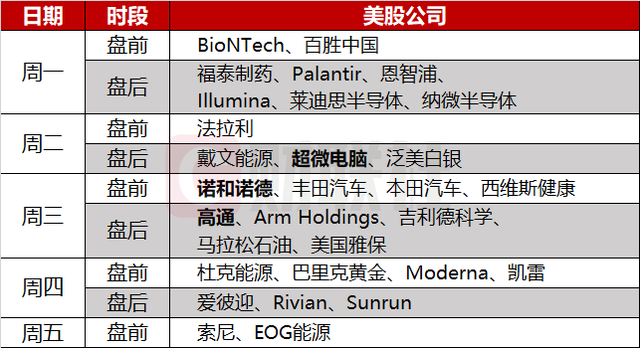 环球下周看点：特朗普决战哈里斯，谁将主宰美国未来？-第3张图片-体育新闻