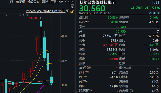 大事件扎堆，A股迎来极其关键一周！-第7张图片-体育新闻