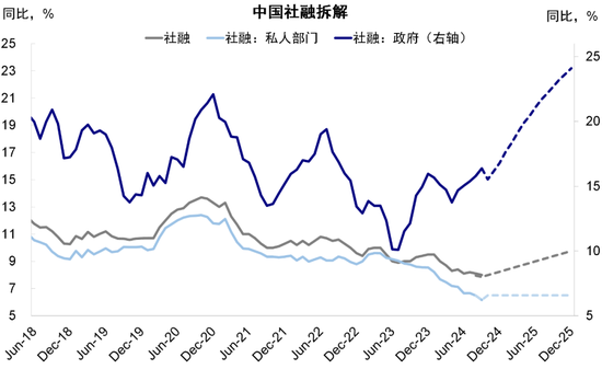 中金|港股：如何应对美国大选的不同结果-第4张图片-体育新闻